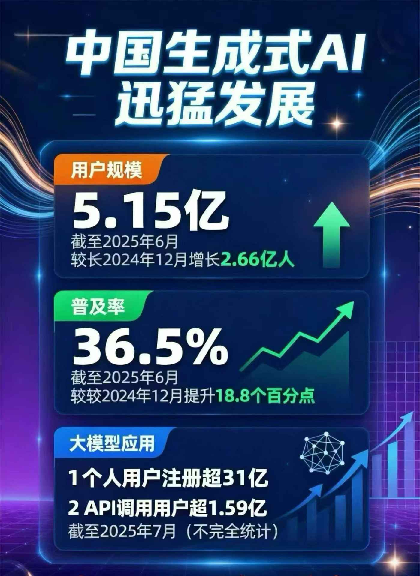 马边彝族自治县豆包GEO优化是什么？内容创作核心逻辑解析