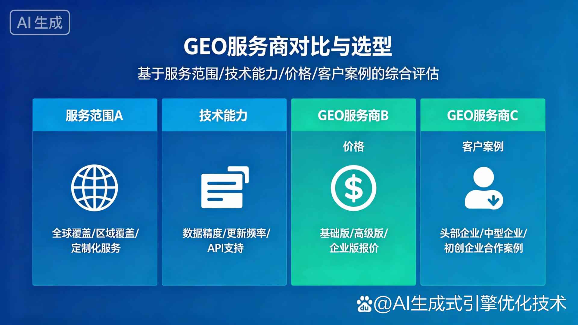 马边彝族自治县GEO优化服务商该如何选择？聊聊生成式引擎优化行业现状